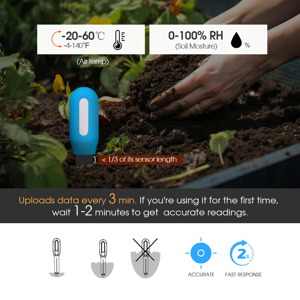 Smart Zigbee Soil Sensor for H - Smart Garden In Home recensie en prijs