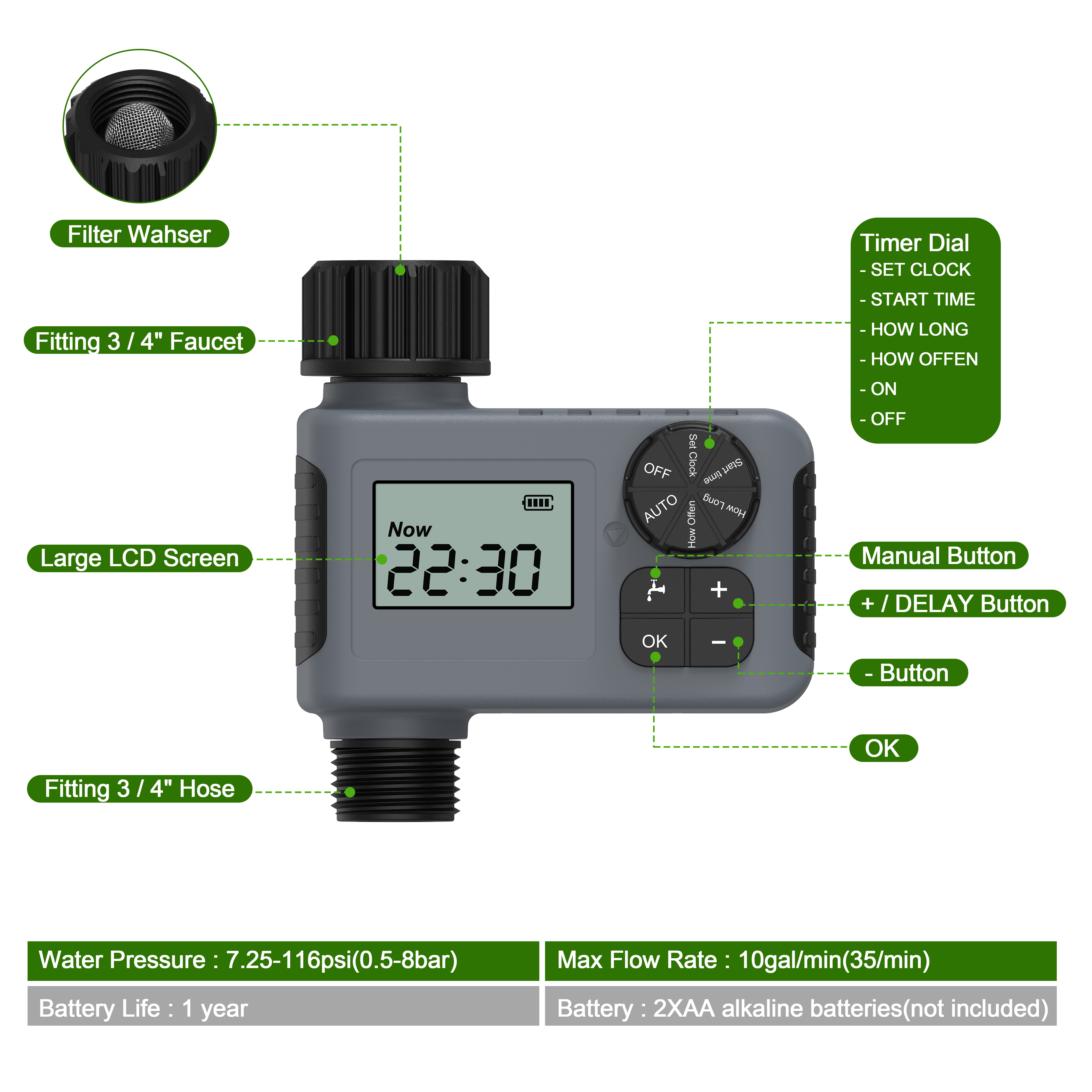 Automatic watering timer intel - Smart Garden Sprinkler recensie en prijs