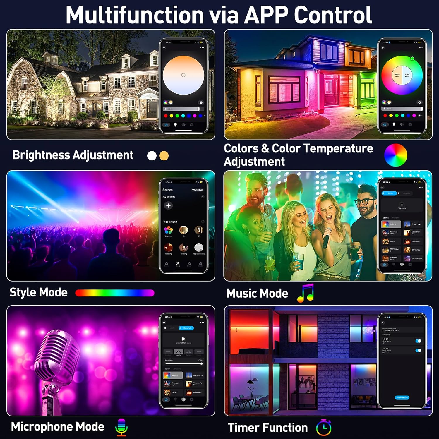 50/72W RGB LED Floodlight Bar  - Smart Garden Lights Uk recensie en prijs