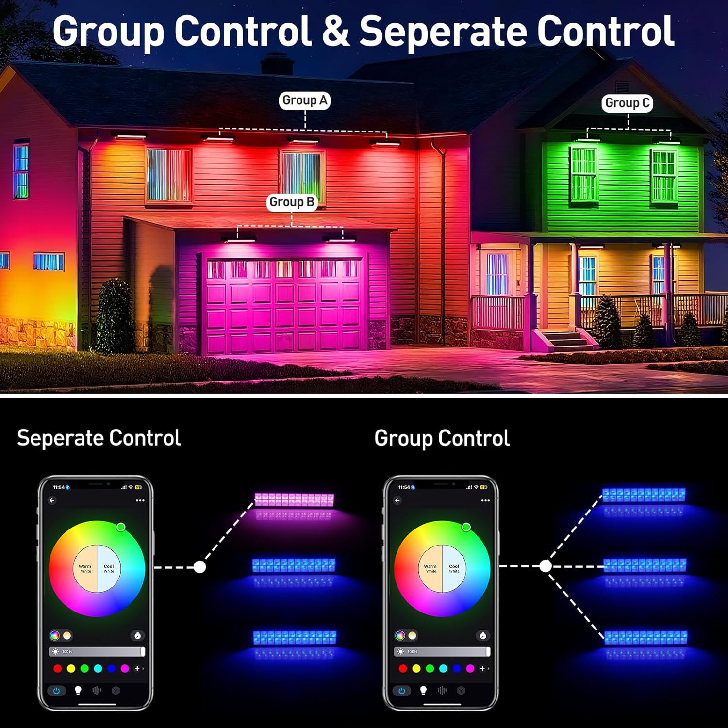 50/72W RGB LED Floodlight Bar  - Smart Garden Lights Uk recensie en prijs