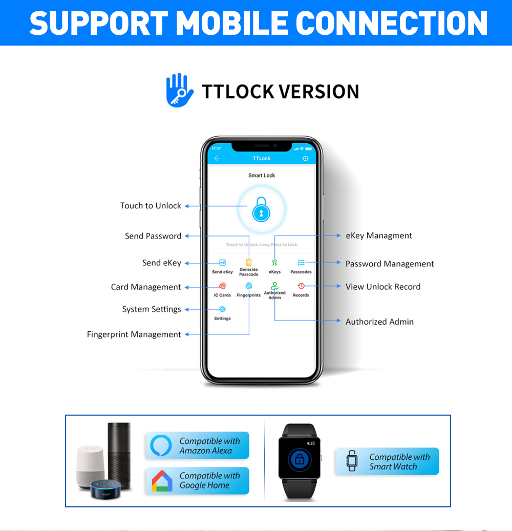TTLOCK APP Outdoor Smart Lock  - Smart Garden Gate recensie en prijs