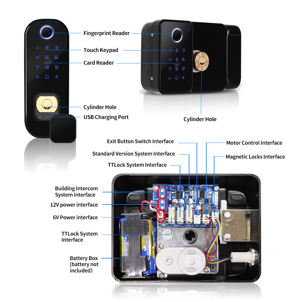 TTLOCK APP Outdoor Smart Lock  - Smart Garden Gate recensie en prijs