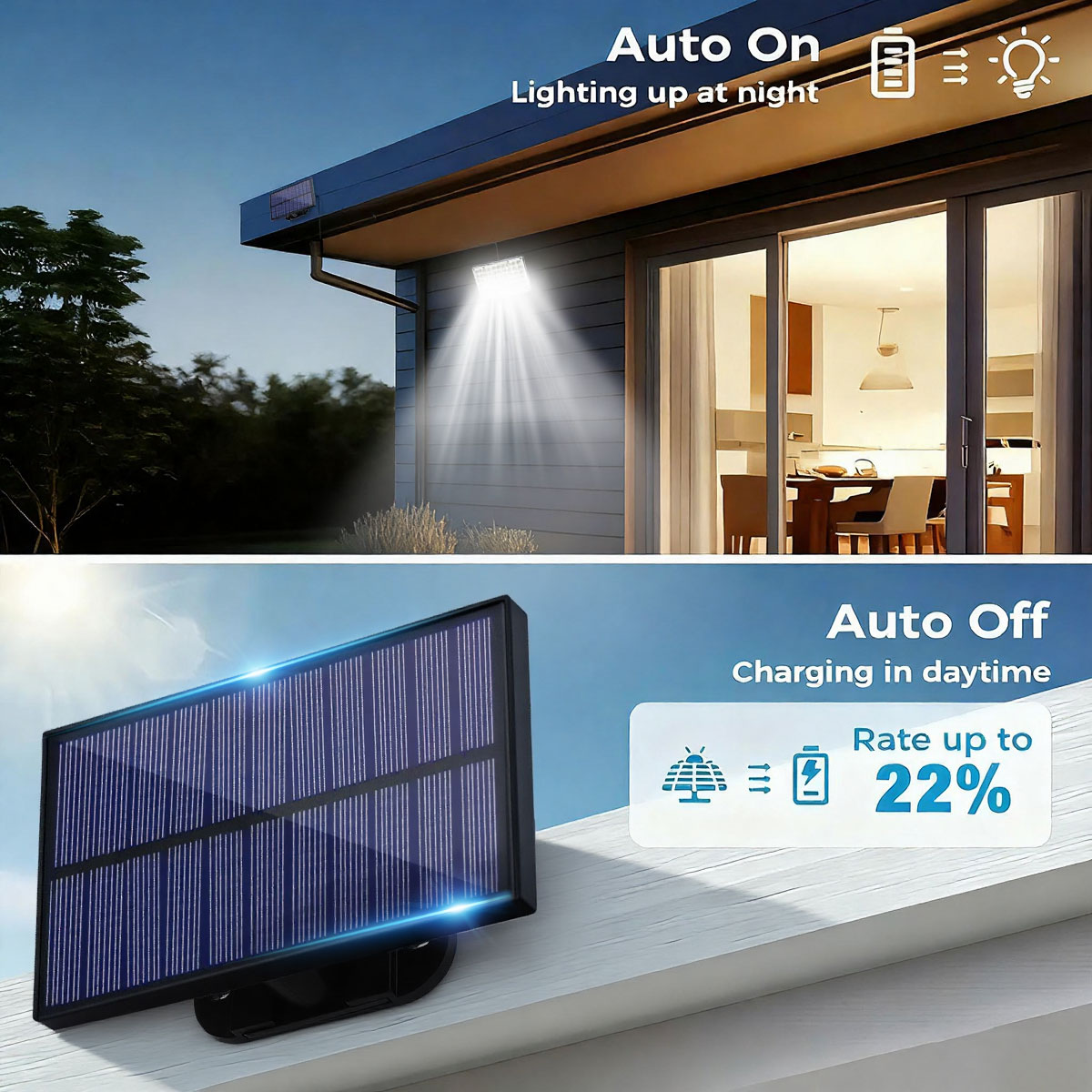 2PCS 280 LED Solar Outdoor Lig - Smart Garden Smart Fence recensie en prijs