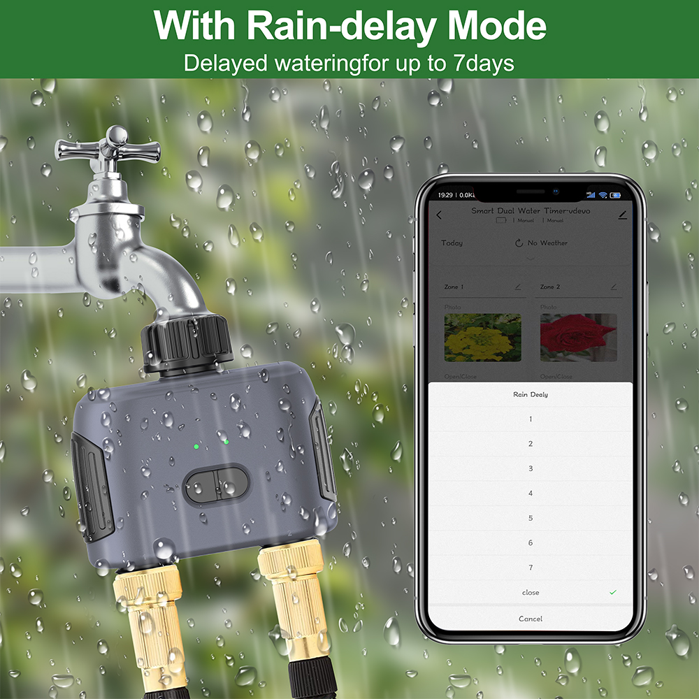 Tuya Zigbee/Bluetooth Water Ti - Smart Garden Tools recensie en prijs