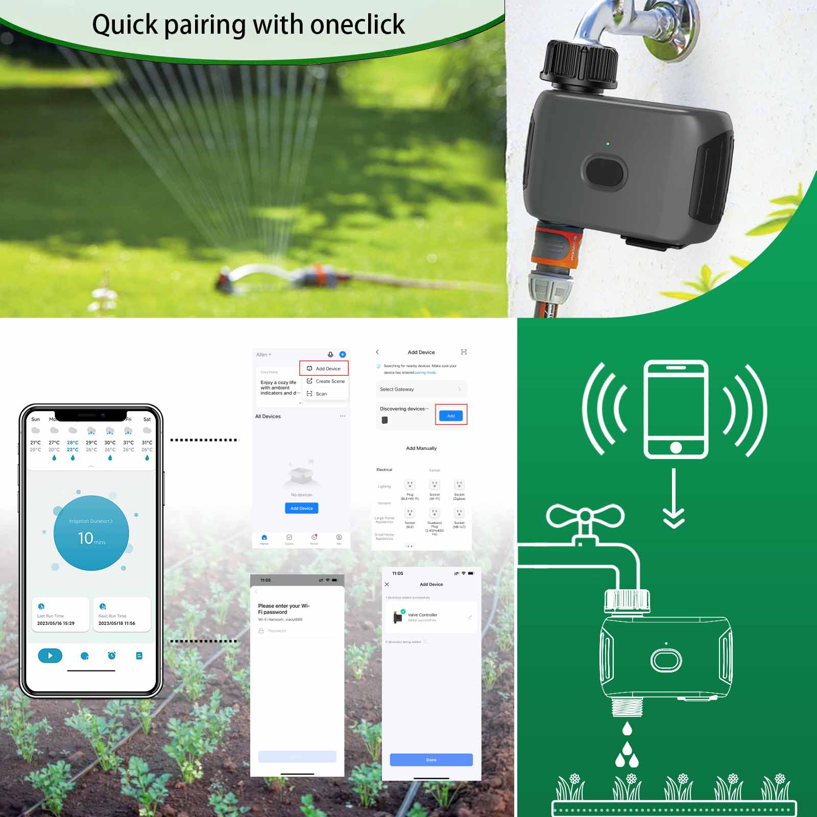 INSOMA automatic plant irrigat - Smart Garden Tools recensie en prijs