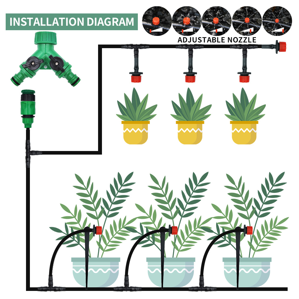 Greenhouse 15M-30M DIY Drip Ir - Smart Garden Sprinkler recensie en prijs