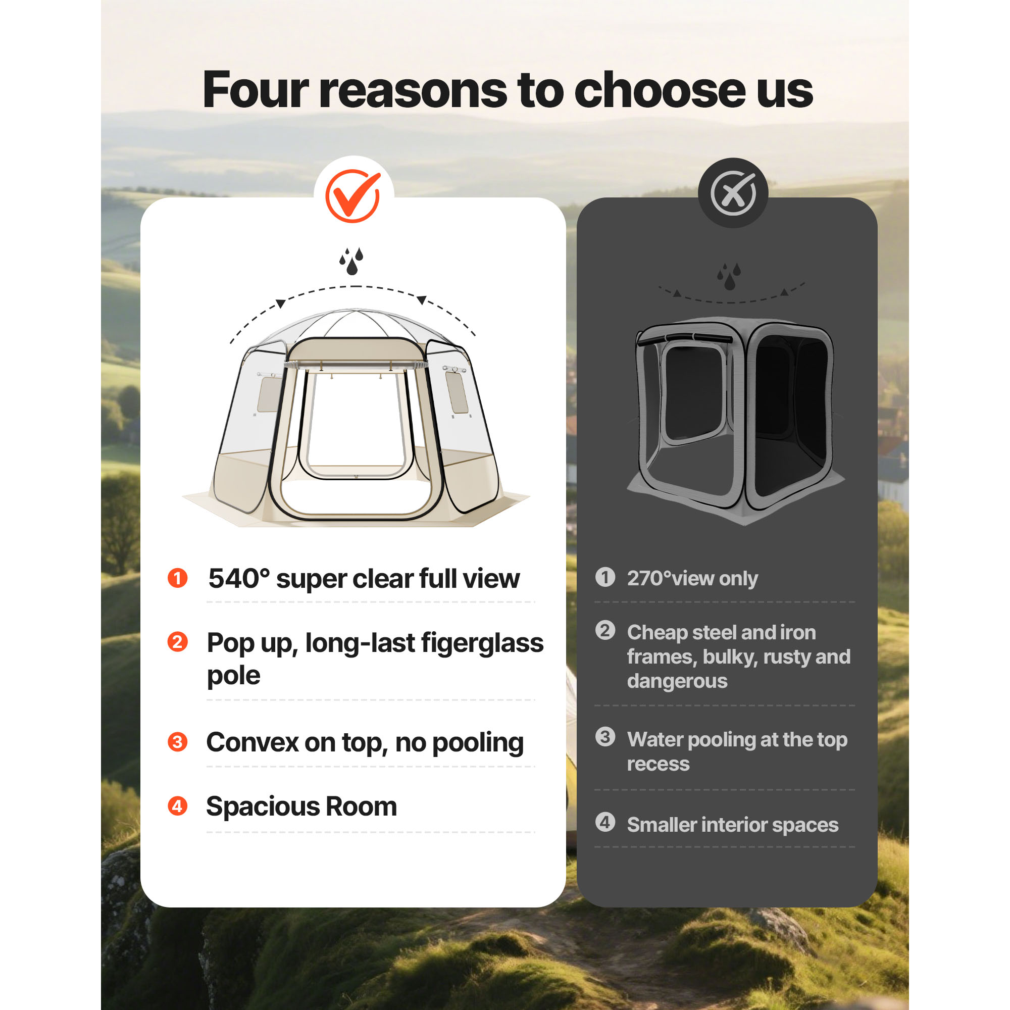 SucceBuy Pop up Bubble Tent Wa - Smart Garden Domes recensie en prijs