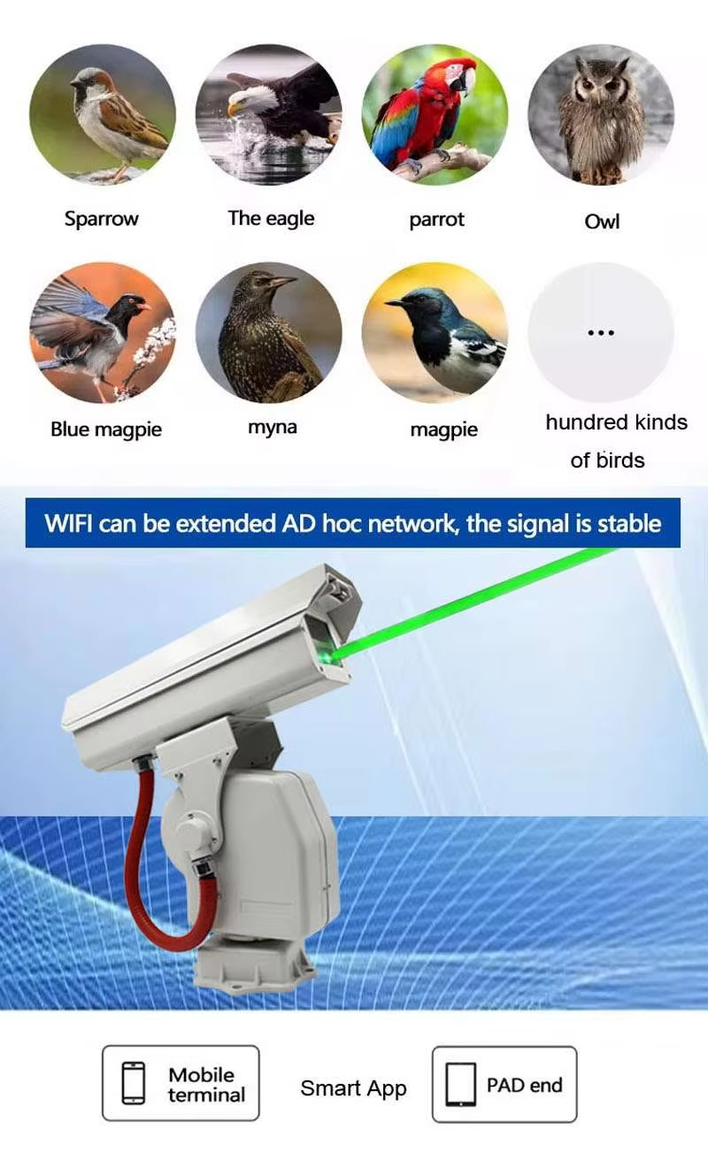 AI Smart Bird Repellent Bird C - Smart Garden Ai recensie en prijs