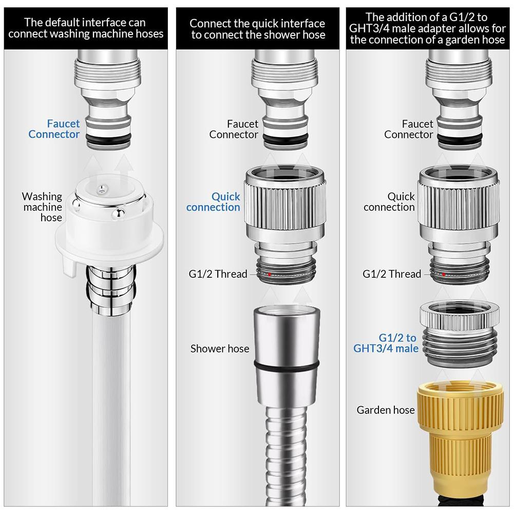 Faucet Adapter Set for Garden  - Smart Garden Tap recensie en prijs