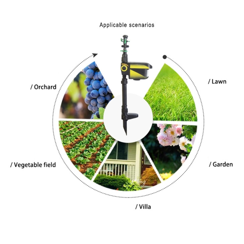 Smarted Solar Garden Watering  - Smart Garden Construct recensie en prijs