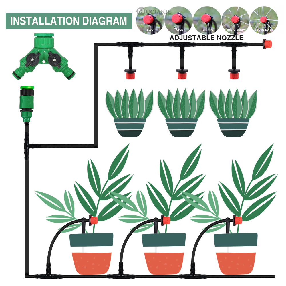 50-5M 1/4'' Hose Adjustable Dr - Smart Garden Sprinkler recensie en prijs