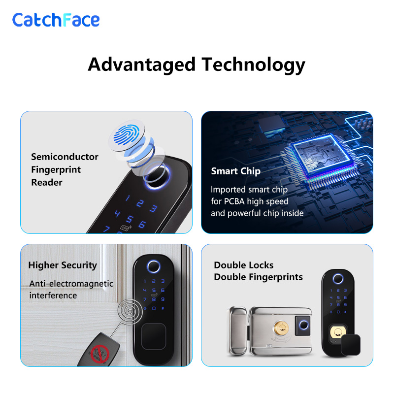 Electronic Door Lock DOUBLE SI - Smart Garden Gate recensie en prijs