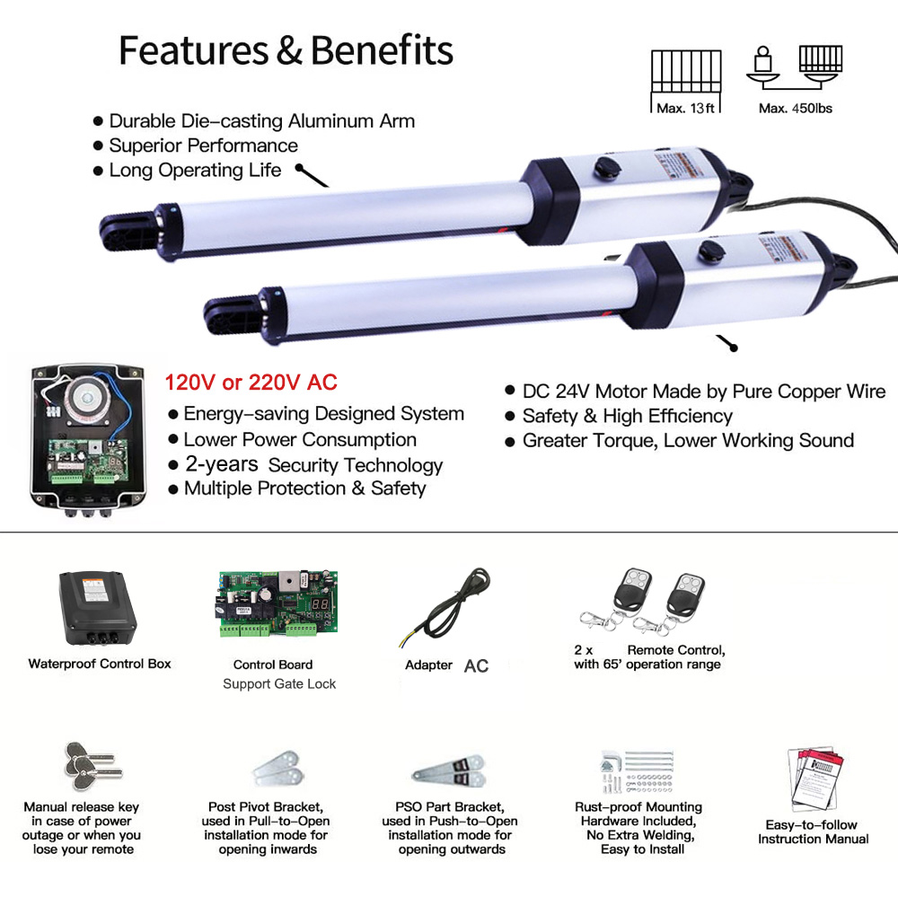 MK702 Automatic Swing Gate Ope - Smart Garden Smart Fence recensie en prijs