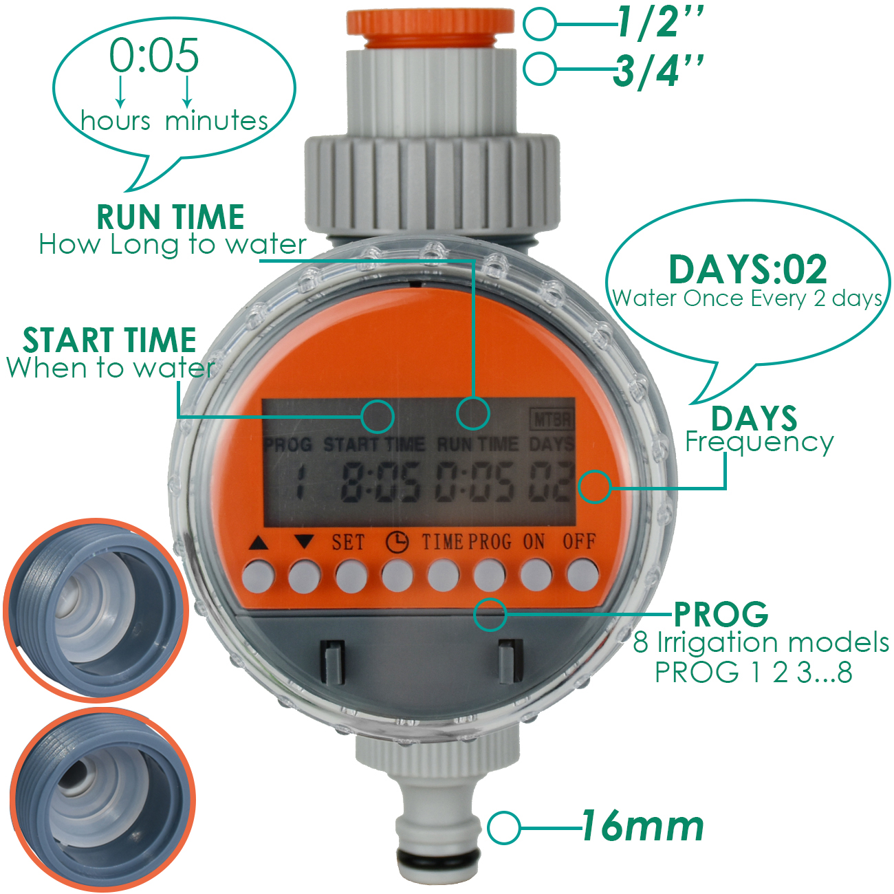 KESLA Garden Ball Valve Water  - Smart Garden Tap recensie en prijs