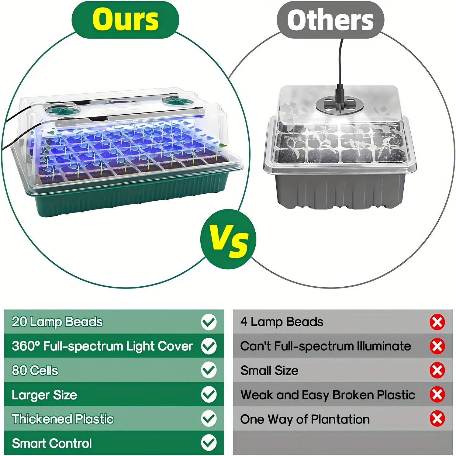 Seed Starter Trays With High D - Smart Garden In Home recensie en prijs