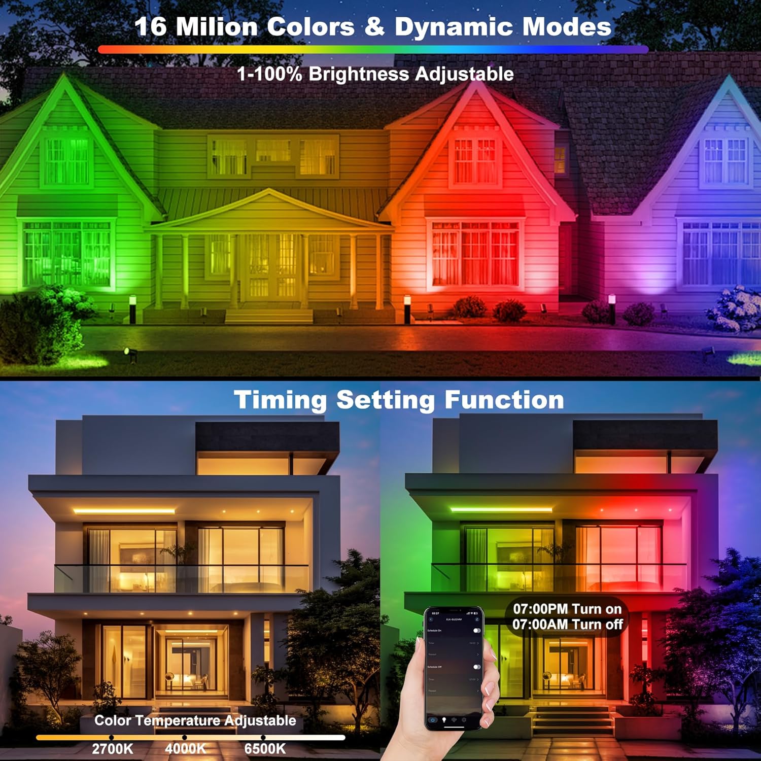 72W RGB LED Floodlight Bar Wit - Smart Garden Lights Uk recensie en prijs