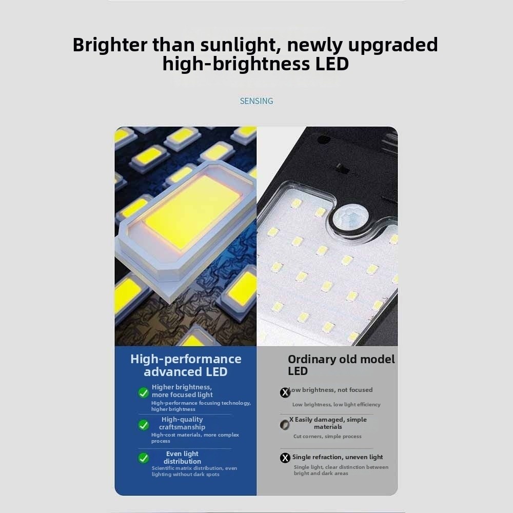 Clip On Solar Clip-on Lamp Sma - Smart Garden Smart Fence recensie en prijs