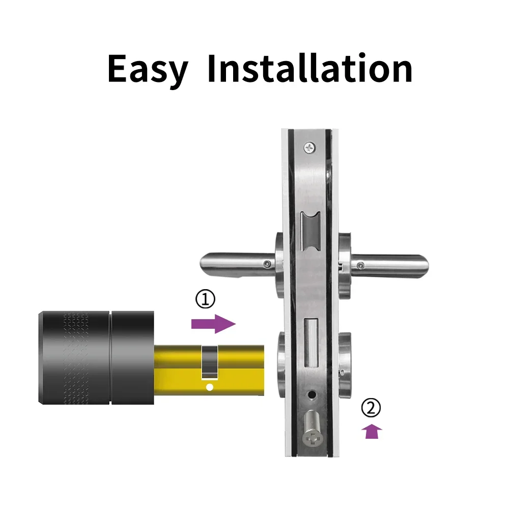 M501 Wehere Tuya Smart Door Lo - Smart Garden Door Lock recensie en prijs