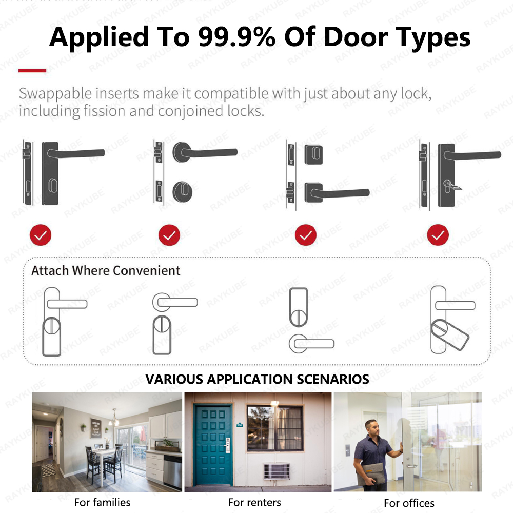 A1 Pro Bluetooth Smart Door Lo - Smart Garden Door Lock recensie en prijs
