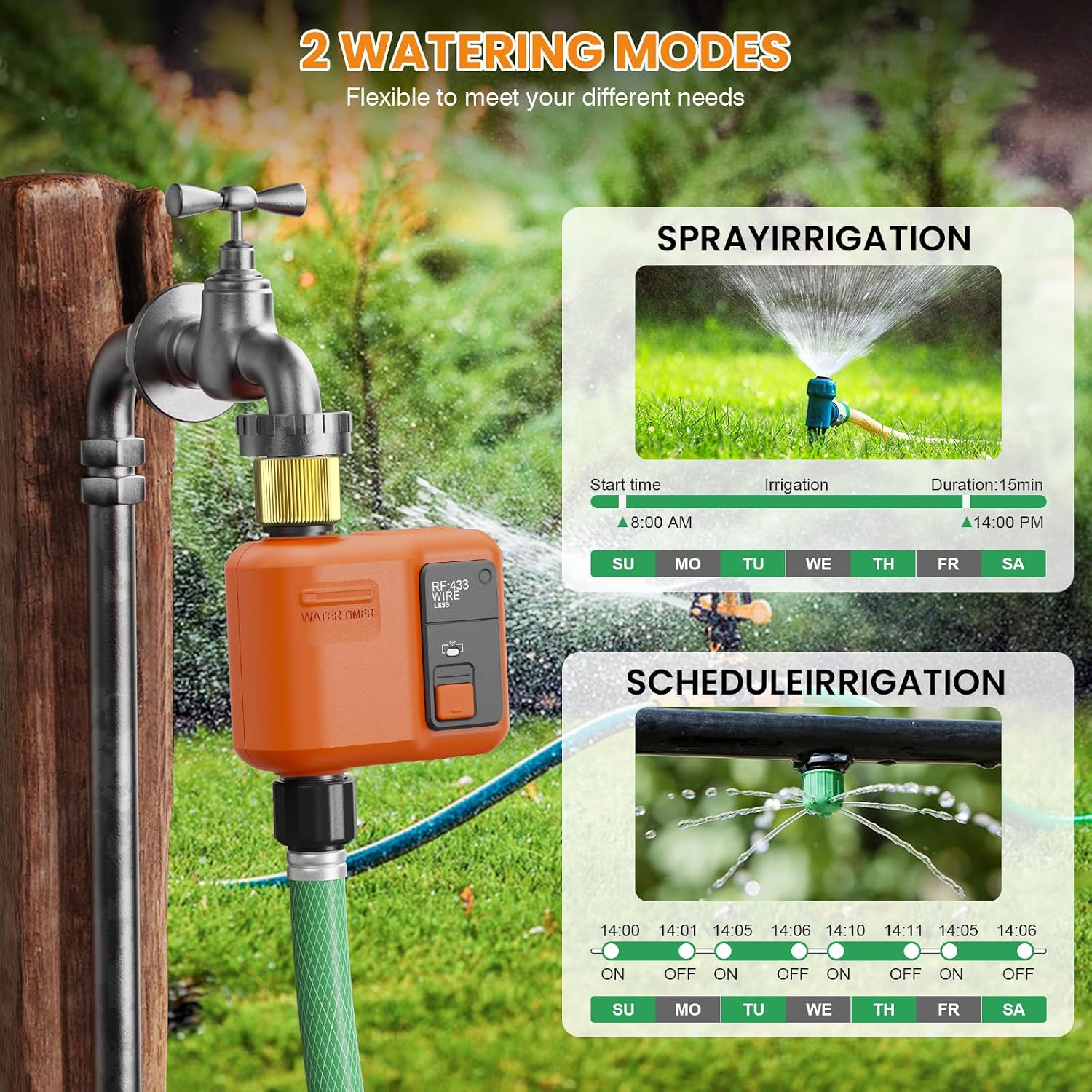 Smart WiFi Water Timer for Gar - Smart Garden recensie en prijs