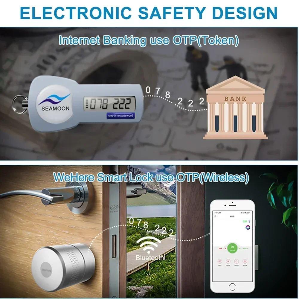 Tuya Wehere App M532 Smart Doo - Smart Garden Door Lock recensie en prijs