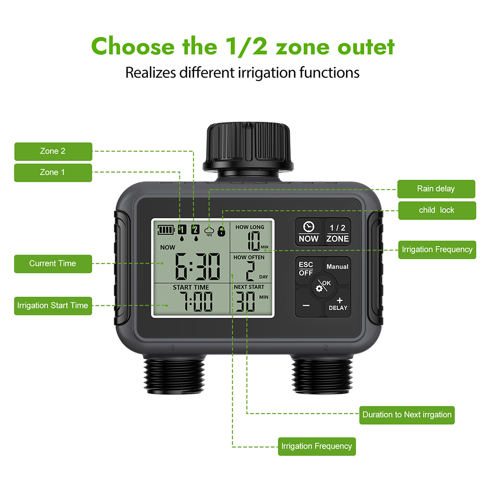 Dual Zone Independent Display  - Smart Garden Tools recensie en prijs
