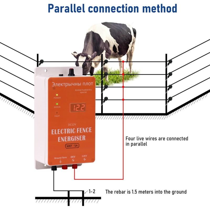 GYTB-Smart 12V Waterproof Elec - Smart Garden Smart Fence recensie en prijs