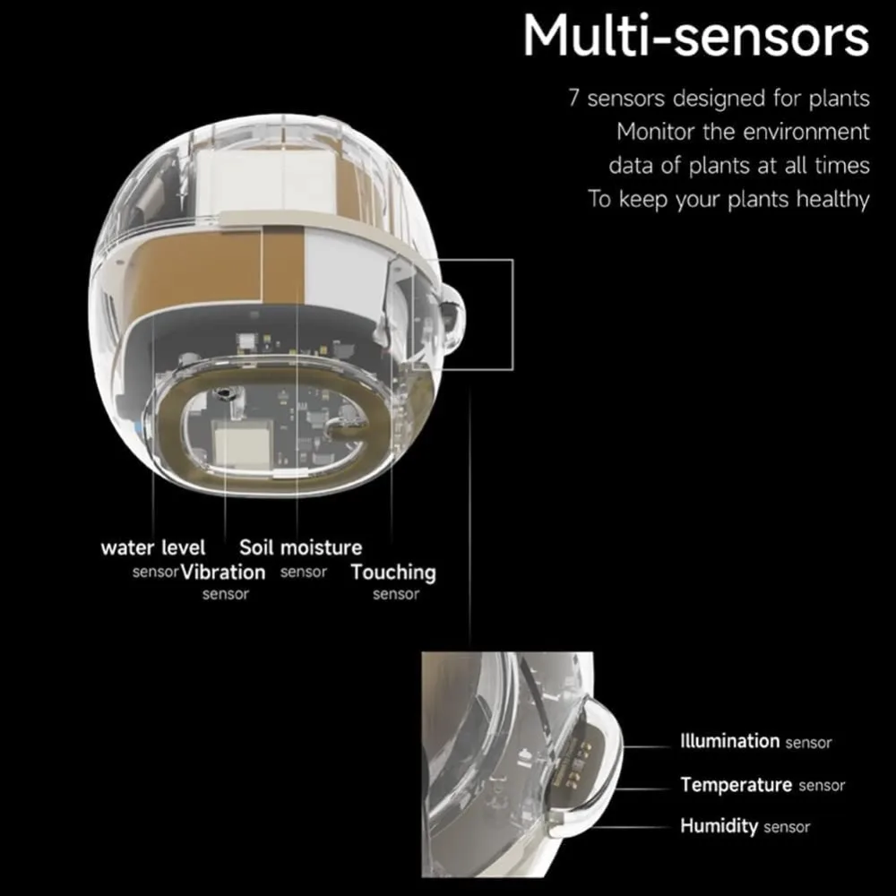 Smart Flowerpot with AI Chip 7 - Smart Garden Ai recensie en prijs