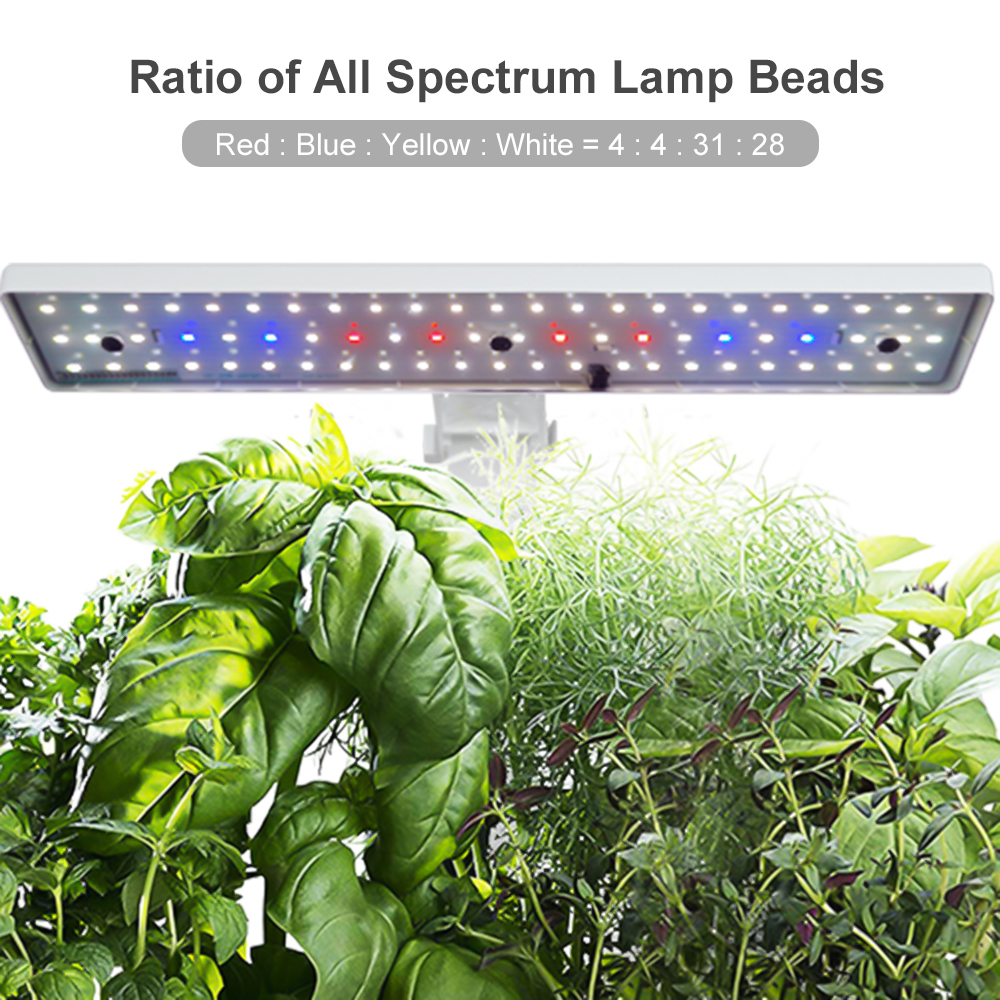 Smart Hydroponics Growing Syst - Smart Garden Domes recensie en prijs