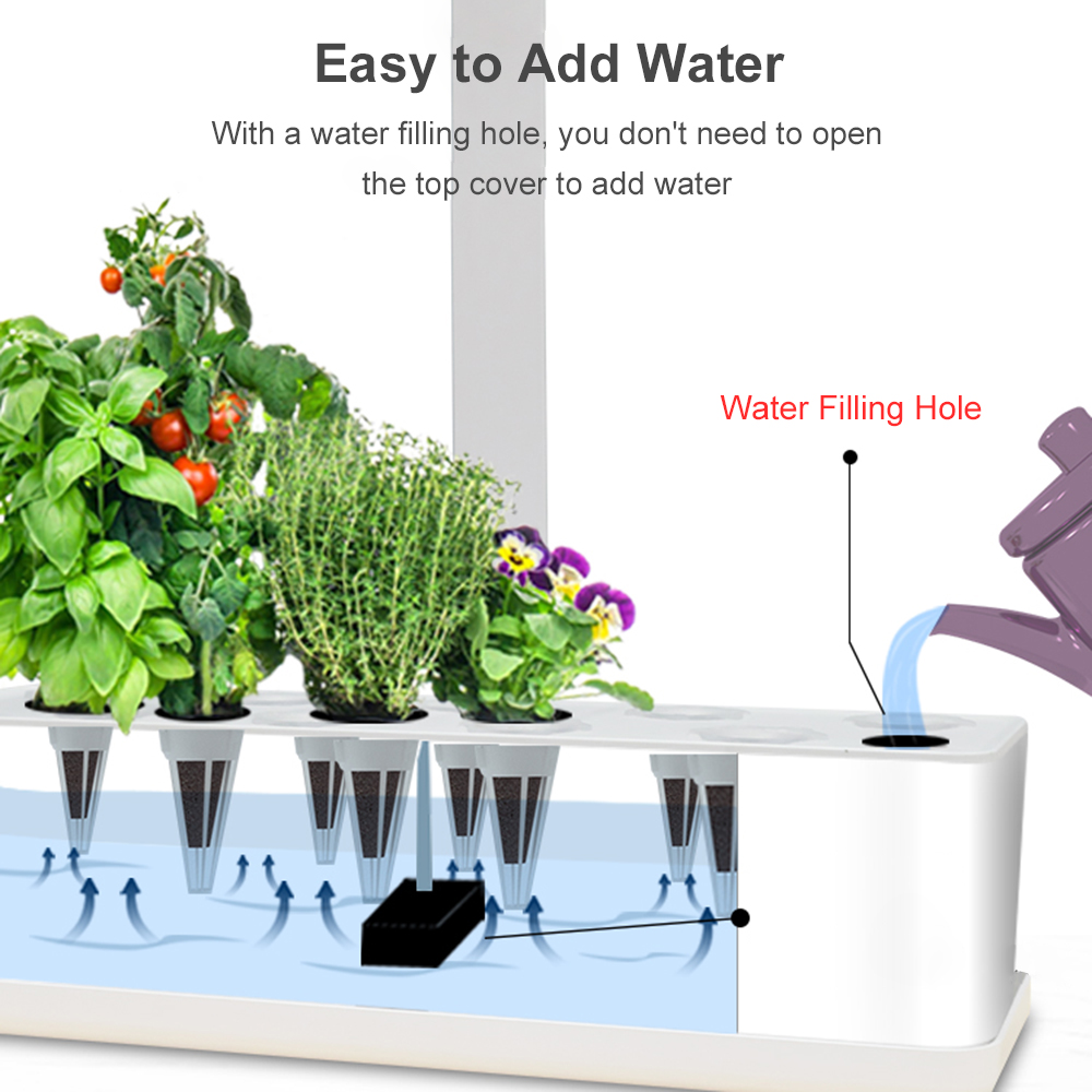Smart Hydroponics Growing Syst - Smart Garden Domes recensie en prijs