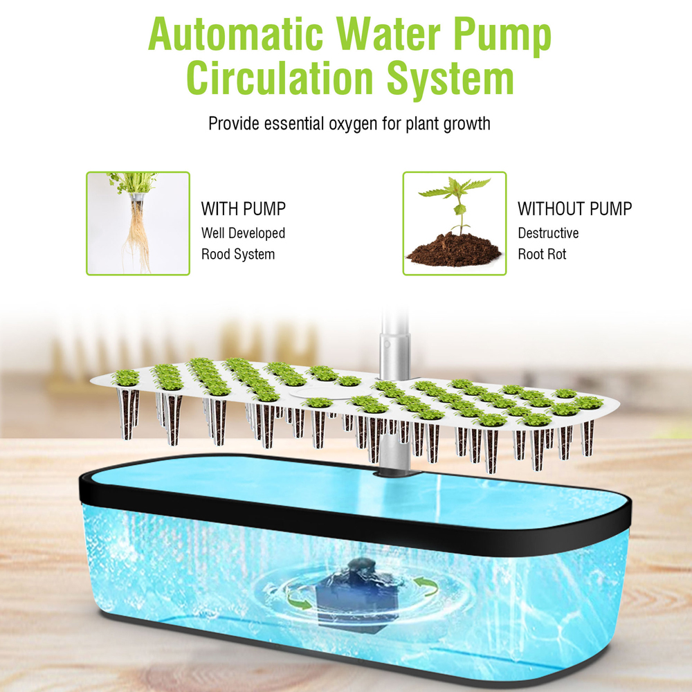 Newest 52 Plant Pots Hydroponi - Smart Garden Domes recensie en prijs