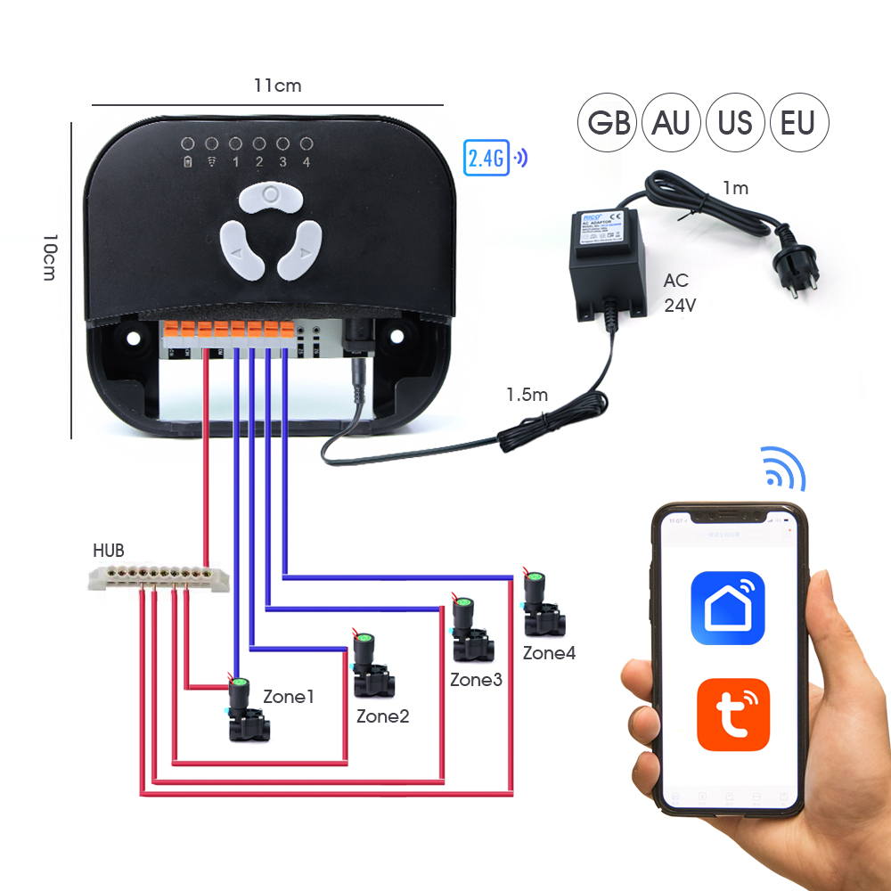 Garden Hose Solenoid Valve Con - Smart Garden Tools recensie en prijs