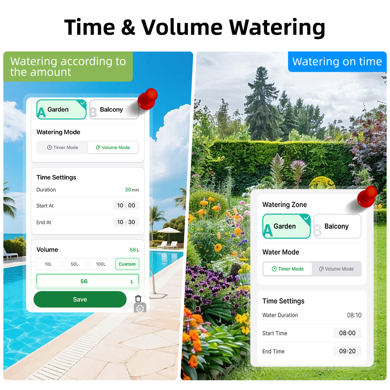 WiFi Water Timer 2 Zone Solar  - Smart Garden Sprinkler recensie en prijs