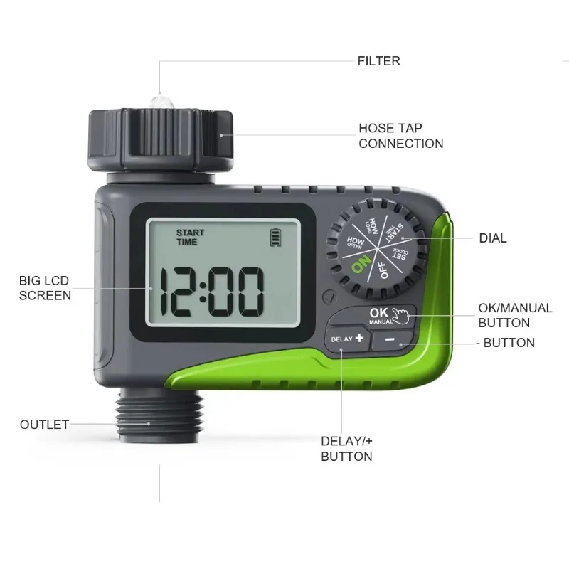 Premium Digital LCD Irrigation - Smart Garden Construct recensie en prijs
